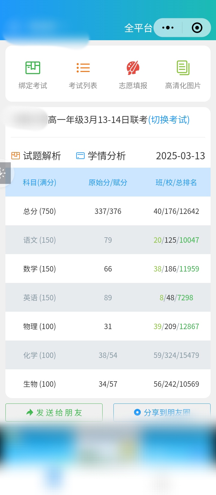 月考成绩